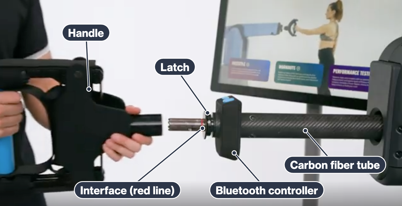 Proteus handle parts: handle, latch, interface with red line, Bluetooth controller, carbon fiber tube